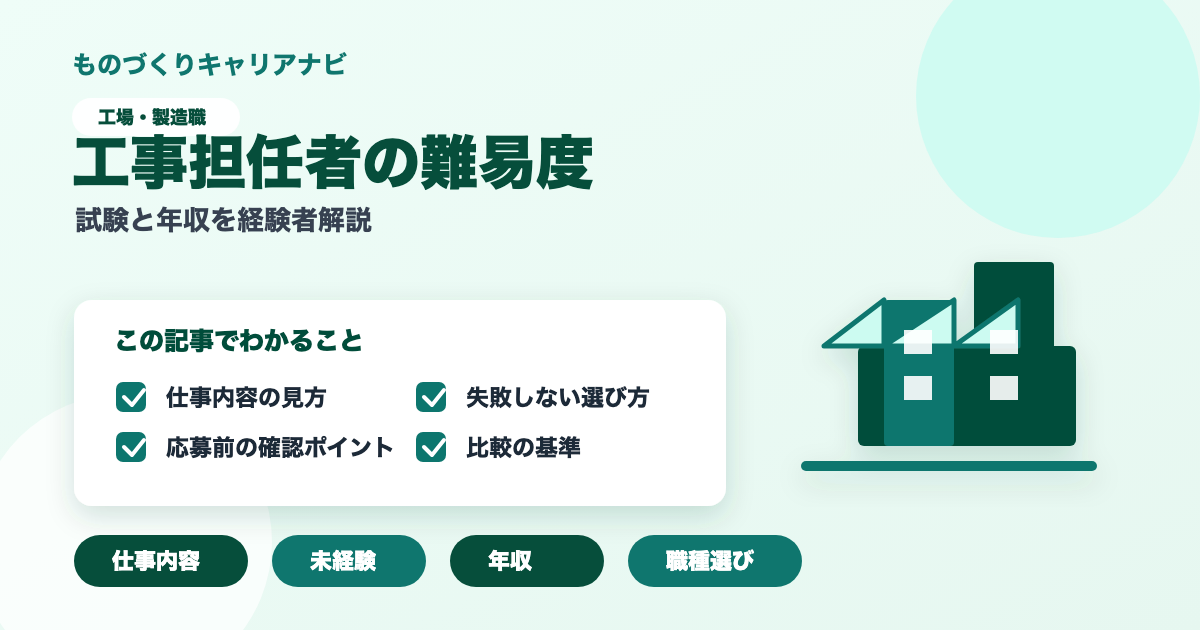 工事担任者の難易度の要点を図解したアイキャッチ画像