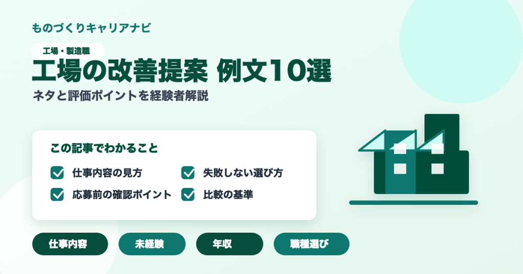 工場の改善提案 例文10選の要点を図解したアイキャッチ画像