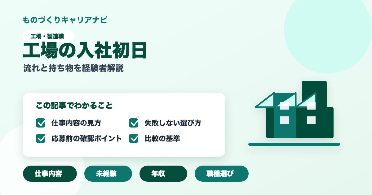 工場の入社初日の要点を図解したアイキャッチ画像