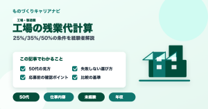 工場の残業代計算の要点を図解したアイキャッチ画像