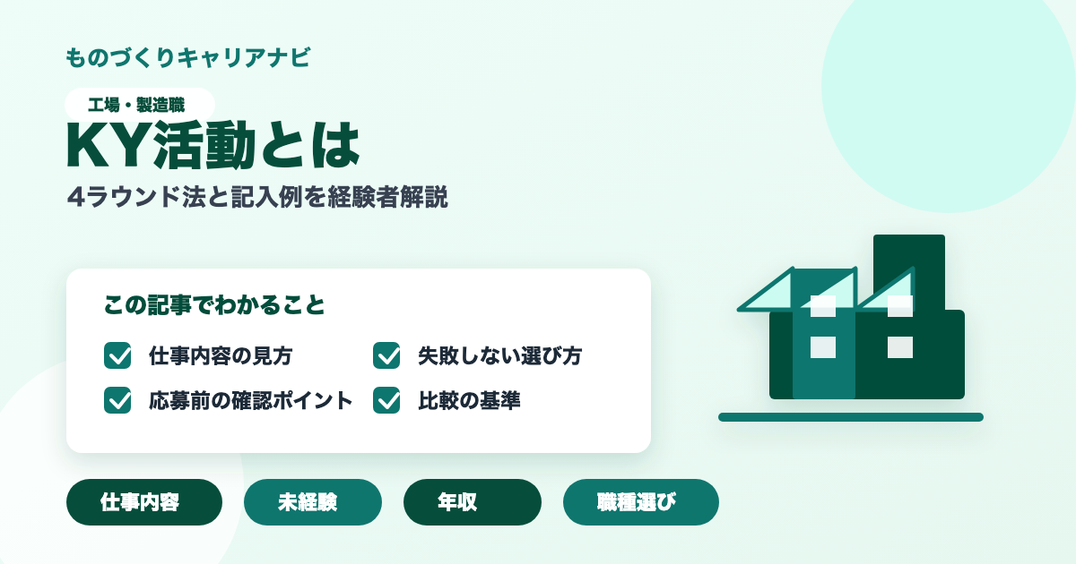 KY活動とはの要点を図解したアイキャッチ画像