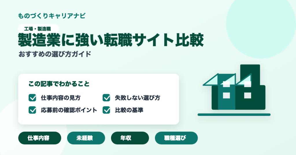製造業に強い転職サイト比較の要点を図解したアイキャッチ画像
