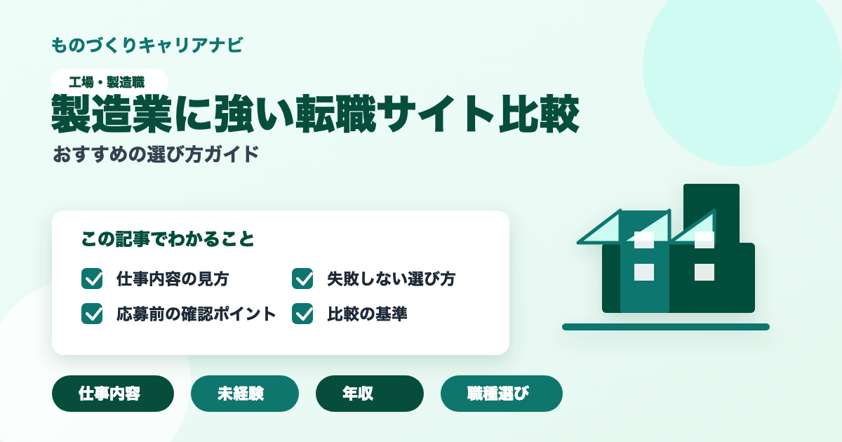 製造業に強い転職サイト比較の要点を図解したアイキャッチ画像