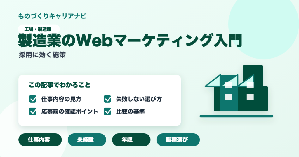 製造業のWebマーケティング入門の要点を図解したアイキャッチ画像