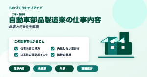 自動車部品製造業の仕事内容の要点を図解したアイキャッチ画像