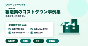 製造業のコストダウン事例集の要点を図解したアイキャッチ画像