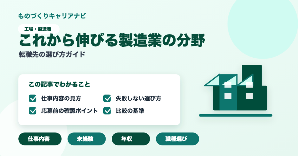 これから伸びる製造業の分野の要点を図解したアイキャッチ画像