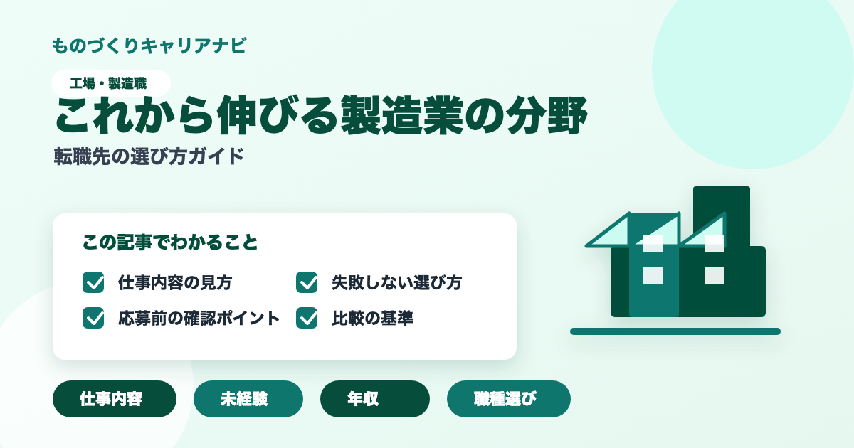 これから伸びる製造業の分野の要点を図解したアイキャッチ画像