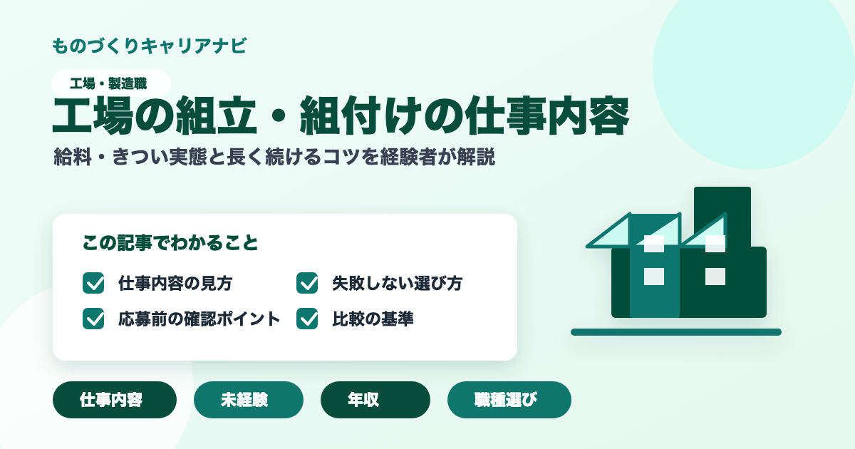 工場の組立・組付けの仕事内容の要点を図解したアイキャッチ画像