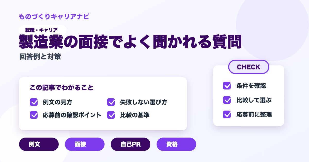 製造業の面接でよく聞かれる質問の要点を図解したアイキャッチ画像