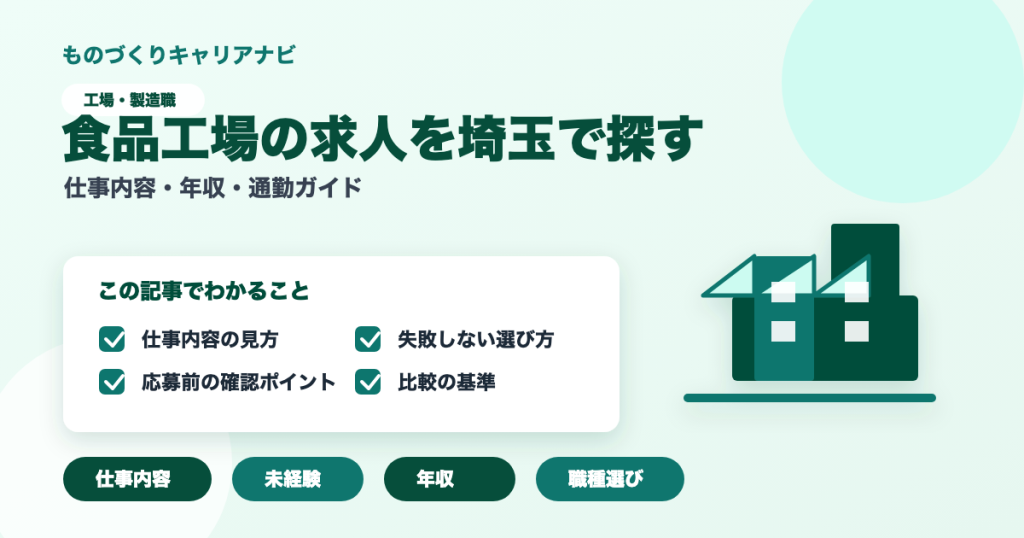 食品工場の求人を埼玉で探すの要点を図解したアイキャッチ画像