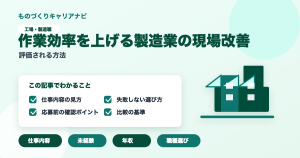 作業効率を上げる製造業の現場改善の要点を図解したアイキャッチ画像