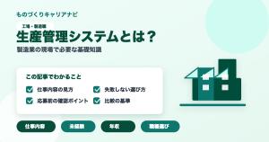 生産管理システムとは？の要点を図解したアイキャッチ画像