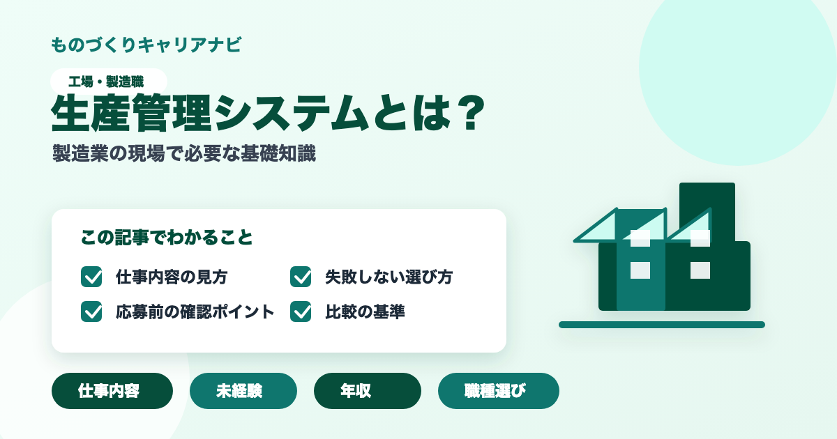 生産管理システムとは？の要点を図解したアイキャッチ画像