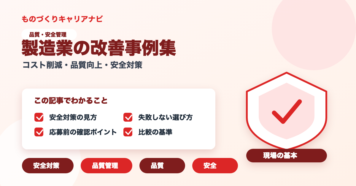 製造業の改善事例集の要点を図解したアイキャッチ画像
