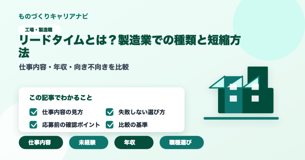 リードタイムとは？製造業での種類と短縮方法の要点を図解したアイキャッチ画像