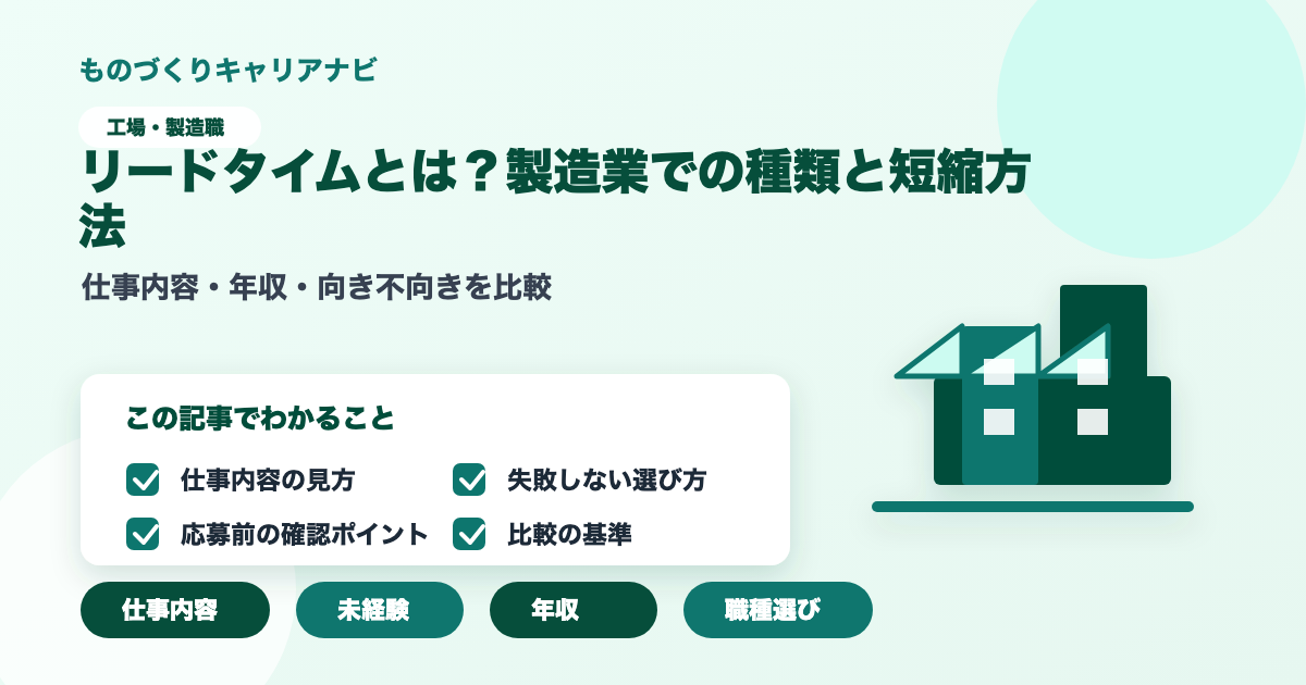 リードタイムとは？製造業での種類と短縮方法の要点を図解したアイキャッチ画像