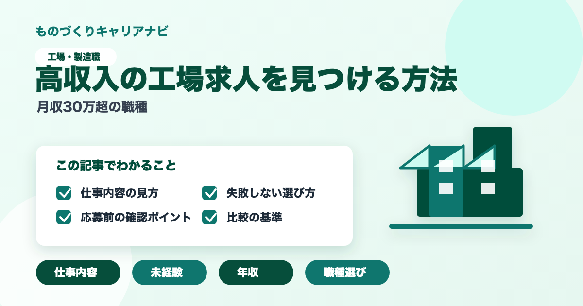 高収入の工場求人を見つける方法の要点を図解したアイキャッチ画像