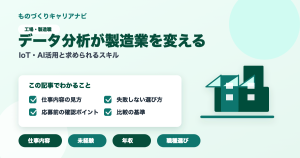 データ分析が製造業を変えるの要点を図解したアイキャッチ画像