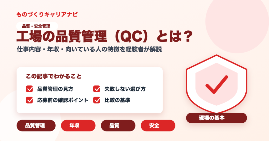 工場の品質管理（QC）とは？の要点を図解したアイキャッチ画像