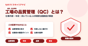 工場の品質管理（QC）とは？の要点を図解したアイキャッチ画像