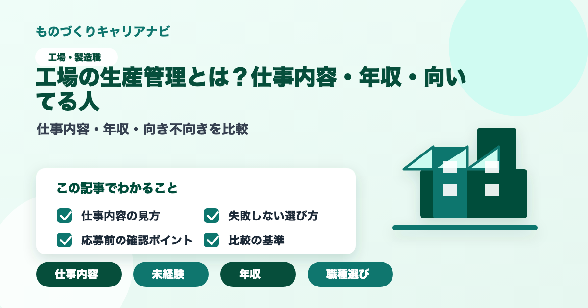 工場の生産管理とは？仕事内容・年収・向いてる人の要点を図解したアイキャッチ画像