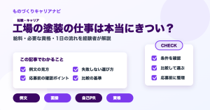 工場の塗装の仕事は本当にきつい？の要点を図解したアイキャッチ画像