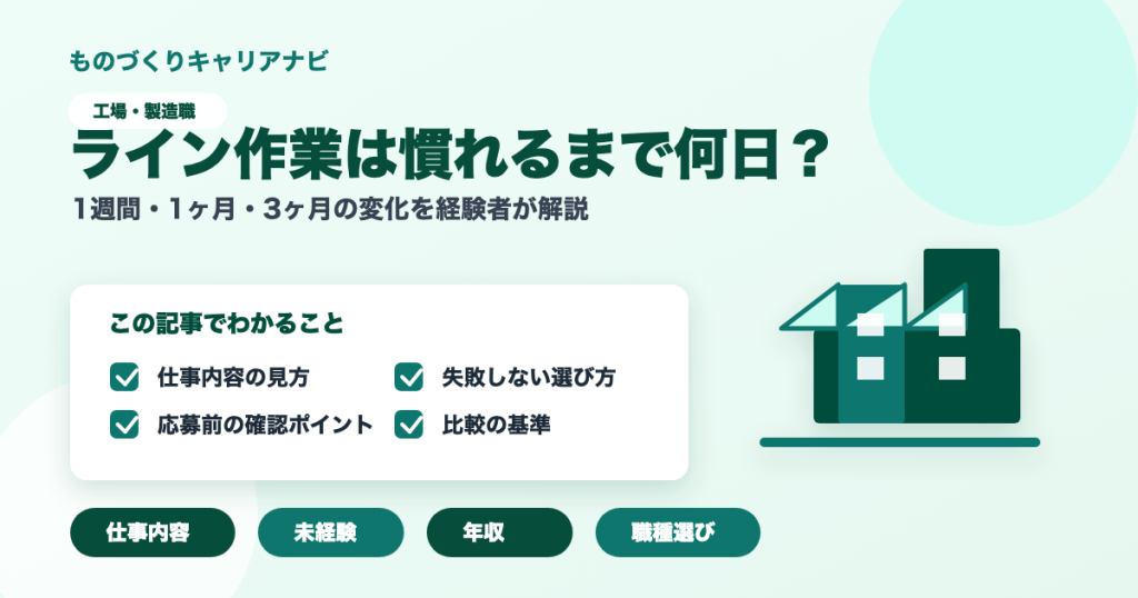 ライン作業は慣れるまで何日？の要点を図解したアイキャッチ画像