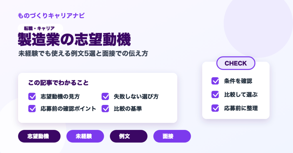 製造業の志望動機の要点を図解したアイキャッチ画像