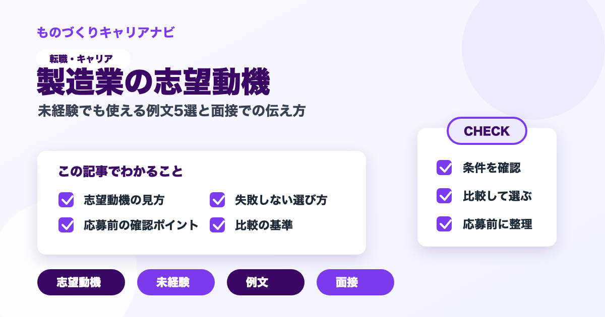 製造業の志望動機の要点を図解したアイキャッチ画像