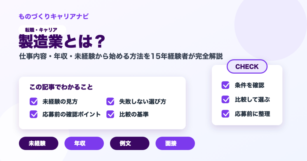 製造業とは？の要点を図解したアイキャッチ画像