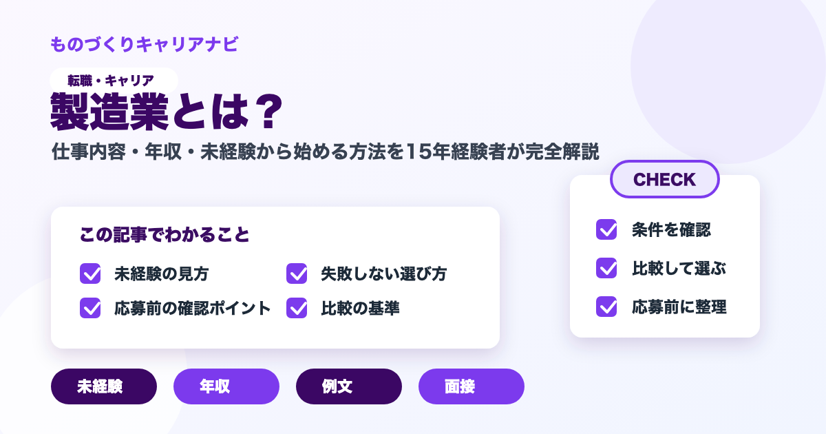 製造業とは？の要点を図解したアイキャッチ画像