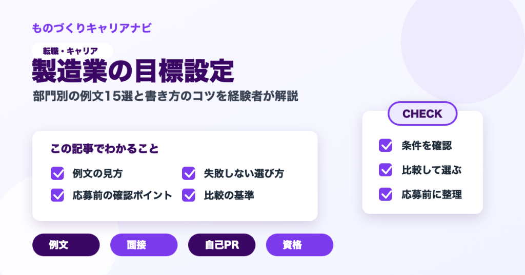 製造業の目標設定の要点を図解したアイキャッチ画像