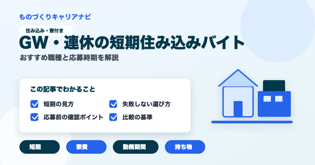 GW・連休の短期住み込みバイトの要点を図解したアイキャッチ画像