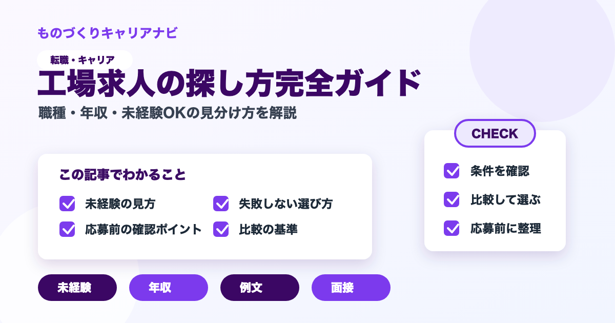 工場求人の探し方完全ガイドの要点を図解したアイキャッチ画像
