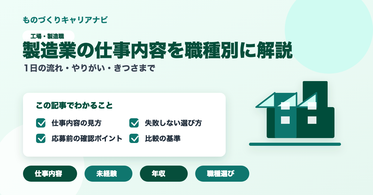 製造業の仕事内容を職種別に解説の要点を図解したアイキャッチ画像
