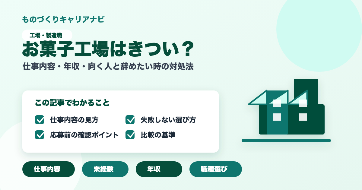 お菓子工場はきつい？の要点を図解したアイキャッチ画像