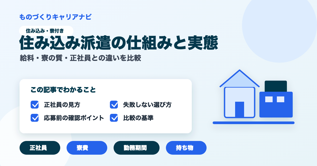 住み込み派遣の仕組みと実態の要点を図解したアイキャッチ画像