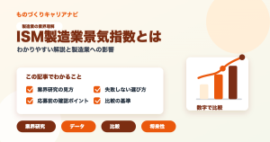 ISM製造業景気指数とはの要点を図解したアイキャッチ画像