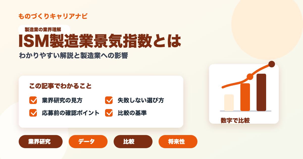 ISM製造業景気指数とはの要点を図解したアイキャッチ画像