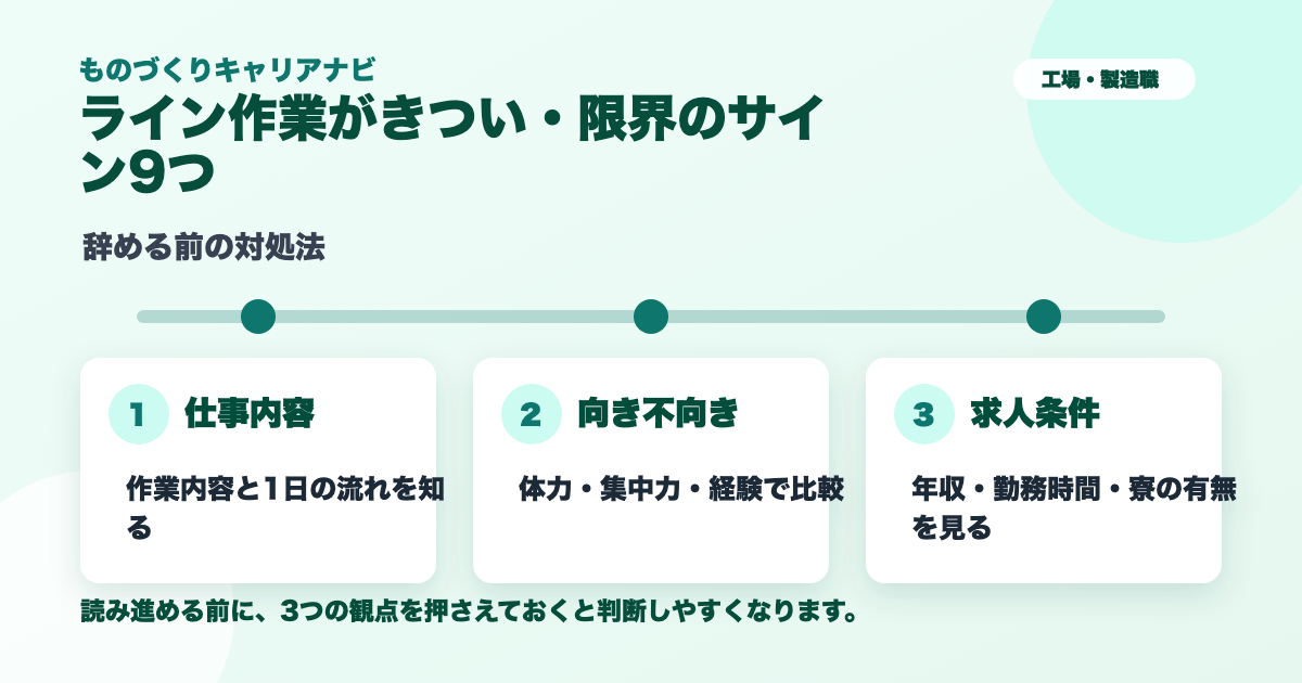 ライン作業がきつい・限界のサイン9つの確認ポイントを整理した図解