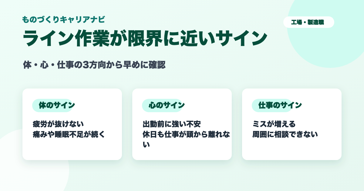 ライン作業がきついと感じる限界サインを体・心・仕事別に整理した図解