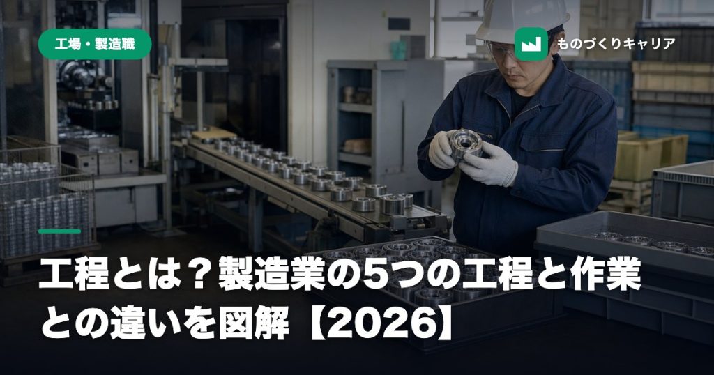 工程とは？製造業の5つの工程と作業との違いを図解【2026】