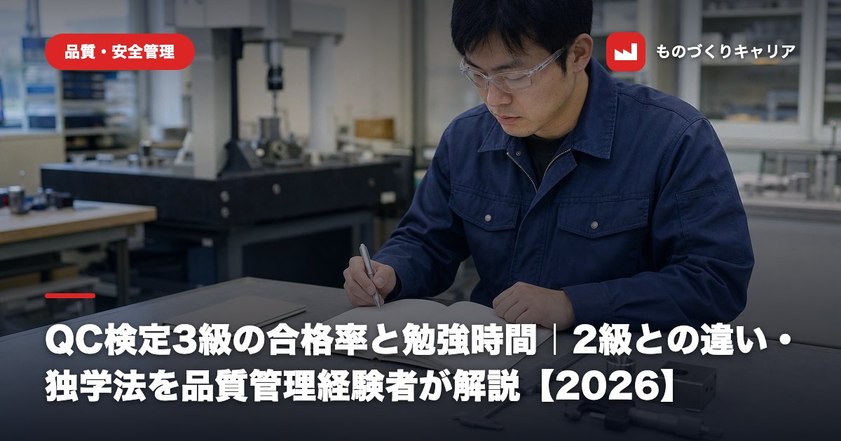 QC検定3級の合格率と勉強時間｜2級との違い・独学法を品質管理経験者が解説【2026】