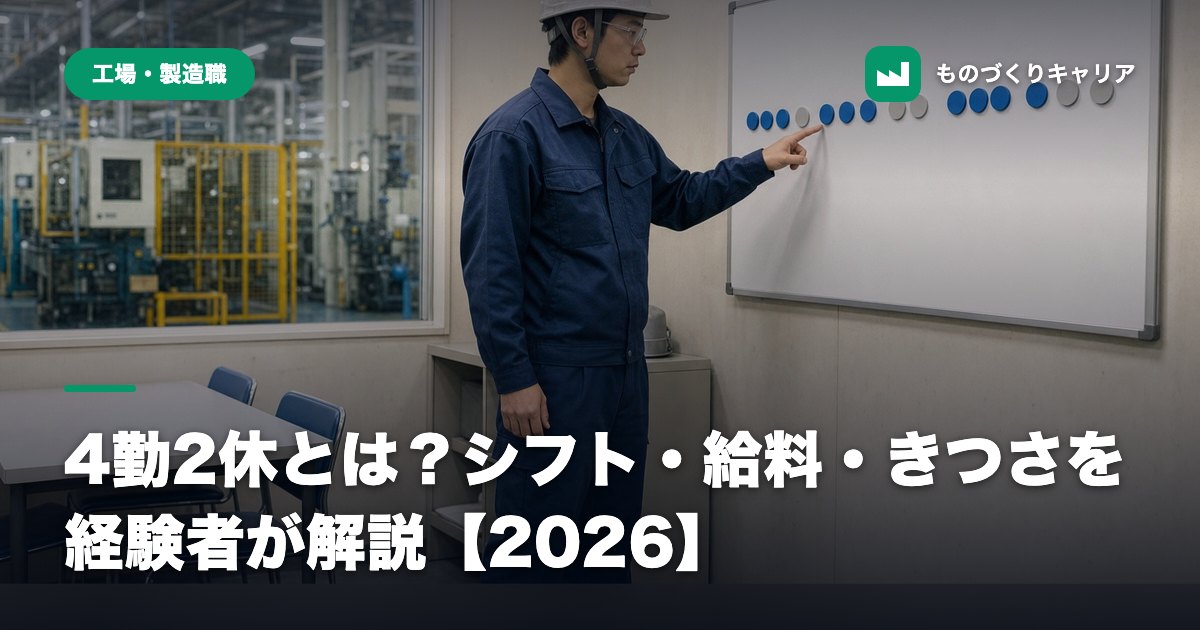 4勤2休とは？シフト・給料・きつさを経験者が解説【2026】