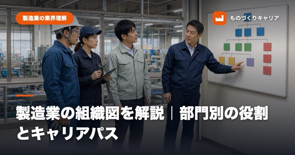 製造業の組織図を解説｜部門別の役割とキャリアパス
