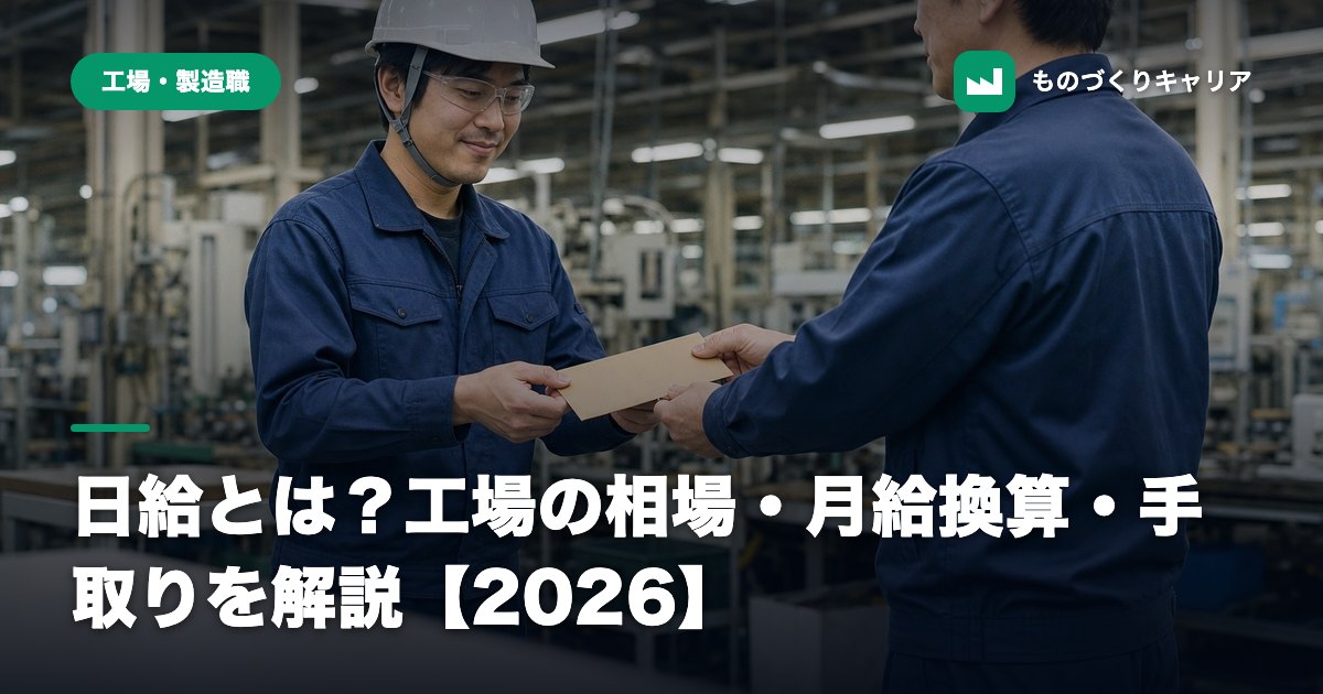 日給とは？工場の相場・月給換算・手取りを解説【2026】