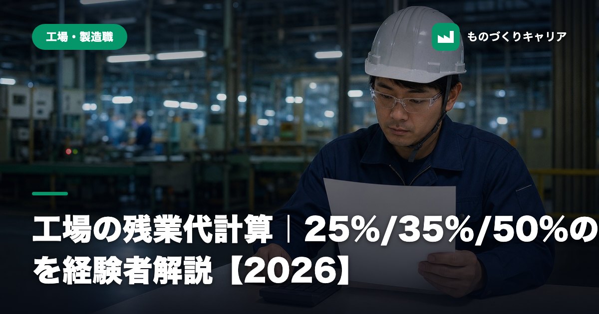 工場の残業代計算｜25%/35%/50%の条件を経験者解説【2026】