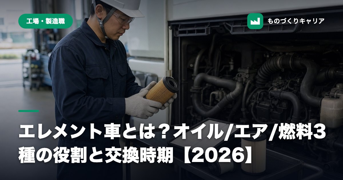 エレメント車とは？オイル/エア/燃料3種の役割と交換時期【2026】
