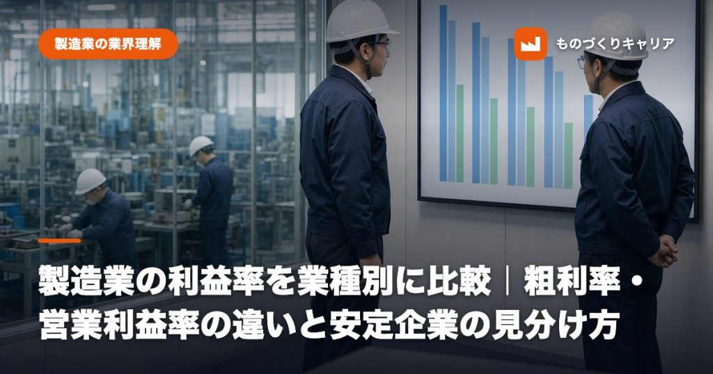 製造業の利益率を業種別に比較｜粗利率・営業利益率の違いと安定企業の見分け方